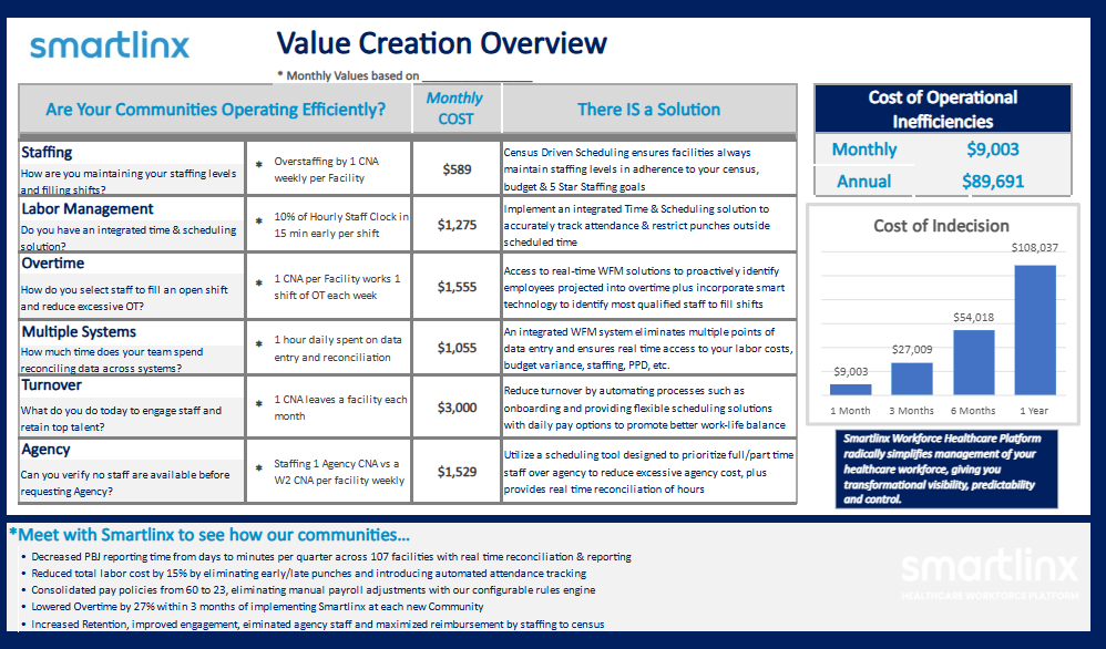 ValueCreationScreenshot